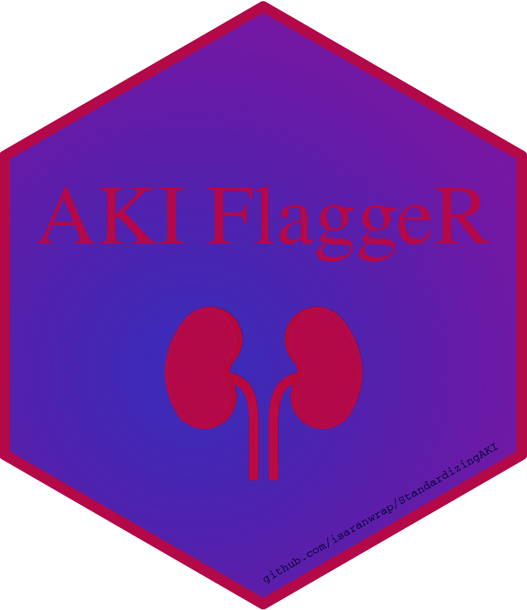 AKI Flagger logo